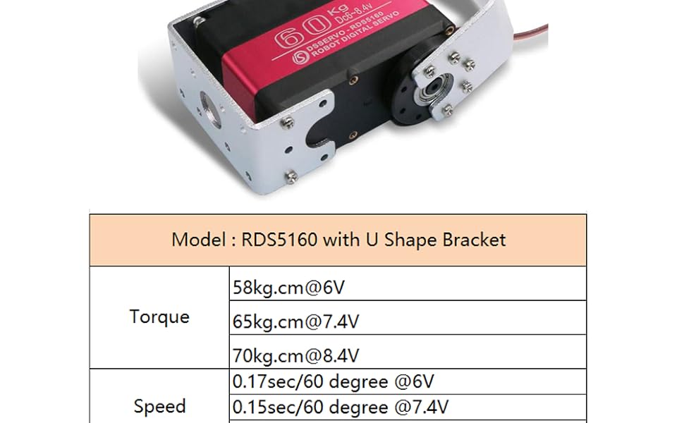 Amazon.com: RCmall RDS5160 60KG Dual Shaft Servo, High Torque