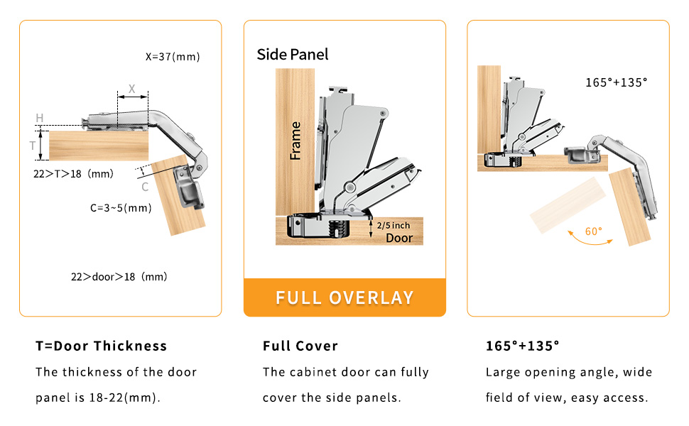 Chibery 2 Pack 165 Degree Lazy Susan Hinge, Frameless, Clip ON Plate
