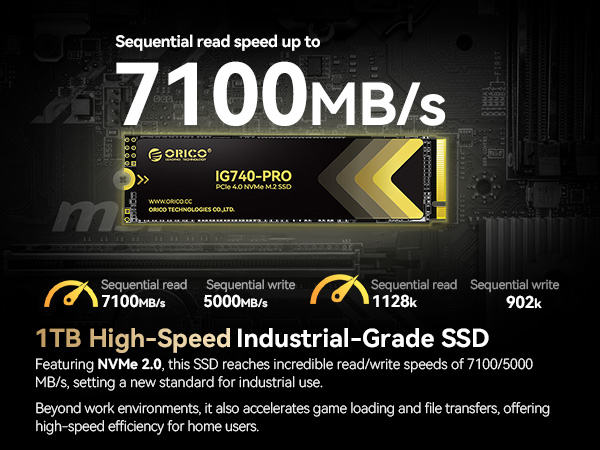 Amazon.com: ORICO Industrial SSD 1TB M.2 NVMe SSD, PCIe 4.0