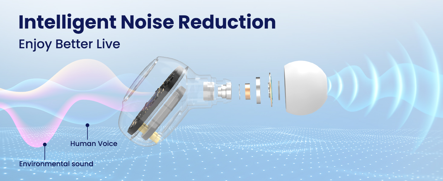 Hearing Aids for Seniors