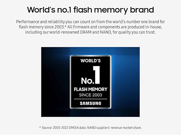 Samsung PRO Plus 