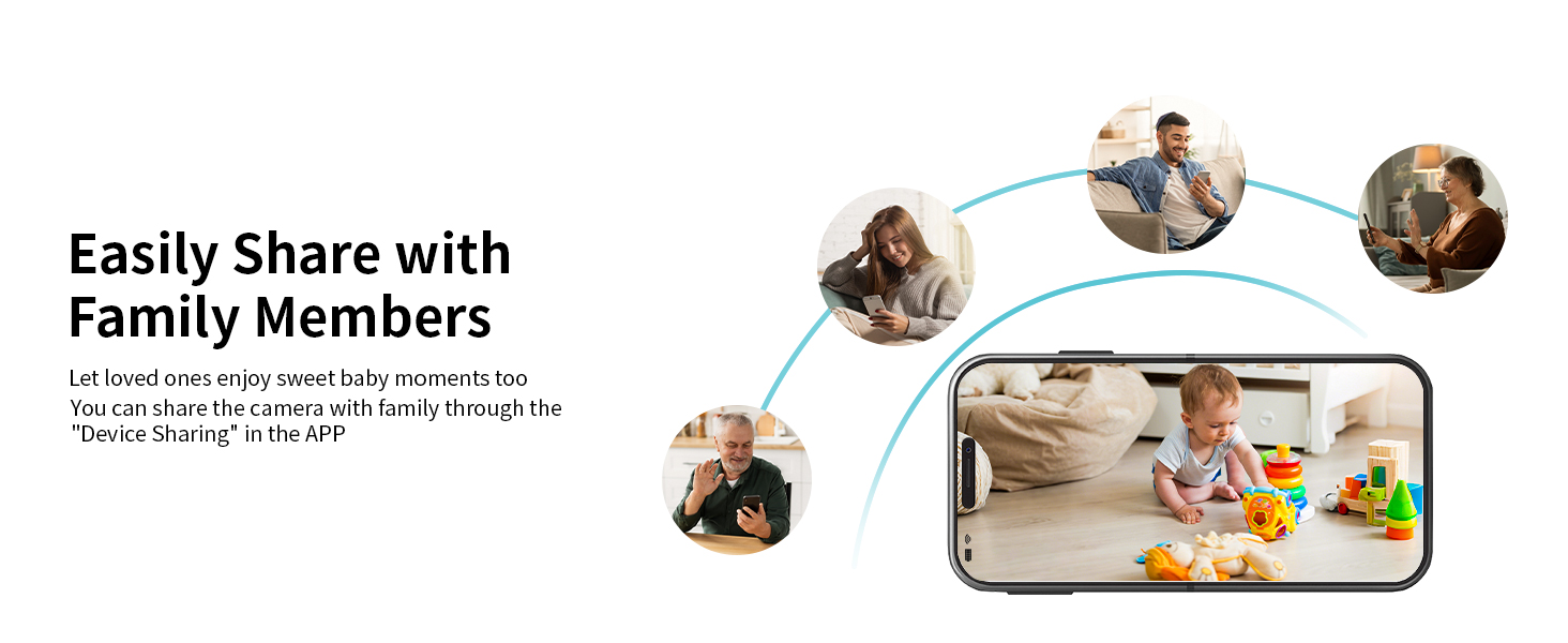 baby monitor wifi smartphone;dog cameras for home;cameras that support 5ghz wifi;wifi smart camera