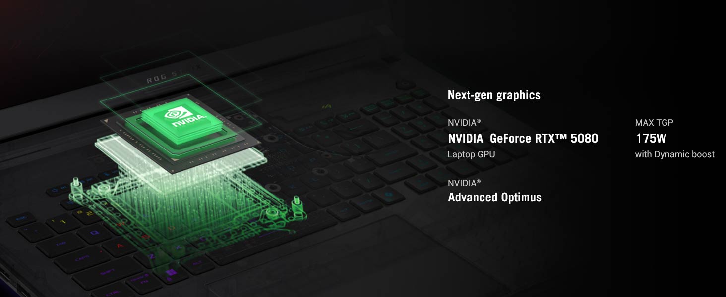 ROG Strix G16