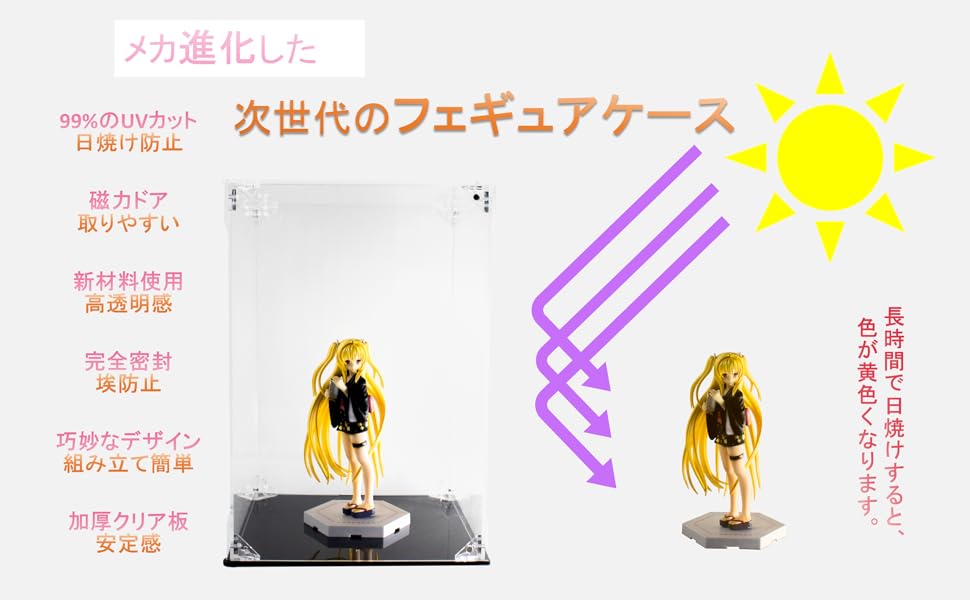 フィギュアケース