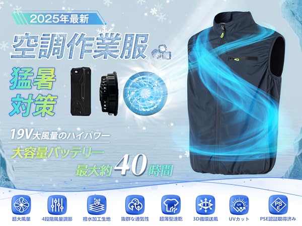 Amazon.co.jp: [inotenka] ファン付きベスト 空調作業服