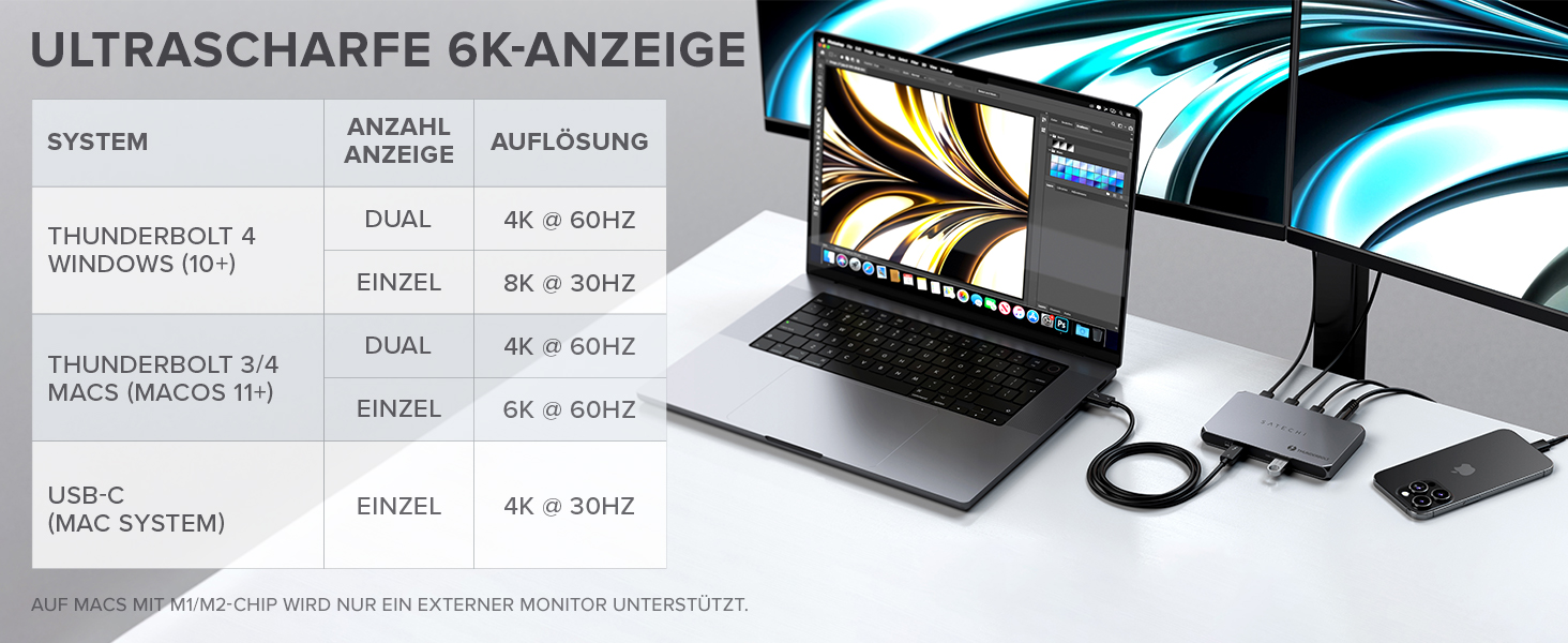 Η νέα επιλογή Macbook Pro είναι η καλύτερη επιλογή για φορητό υπολογιστή