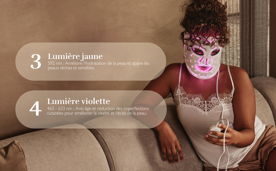 LED Masque visage Silk'n
