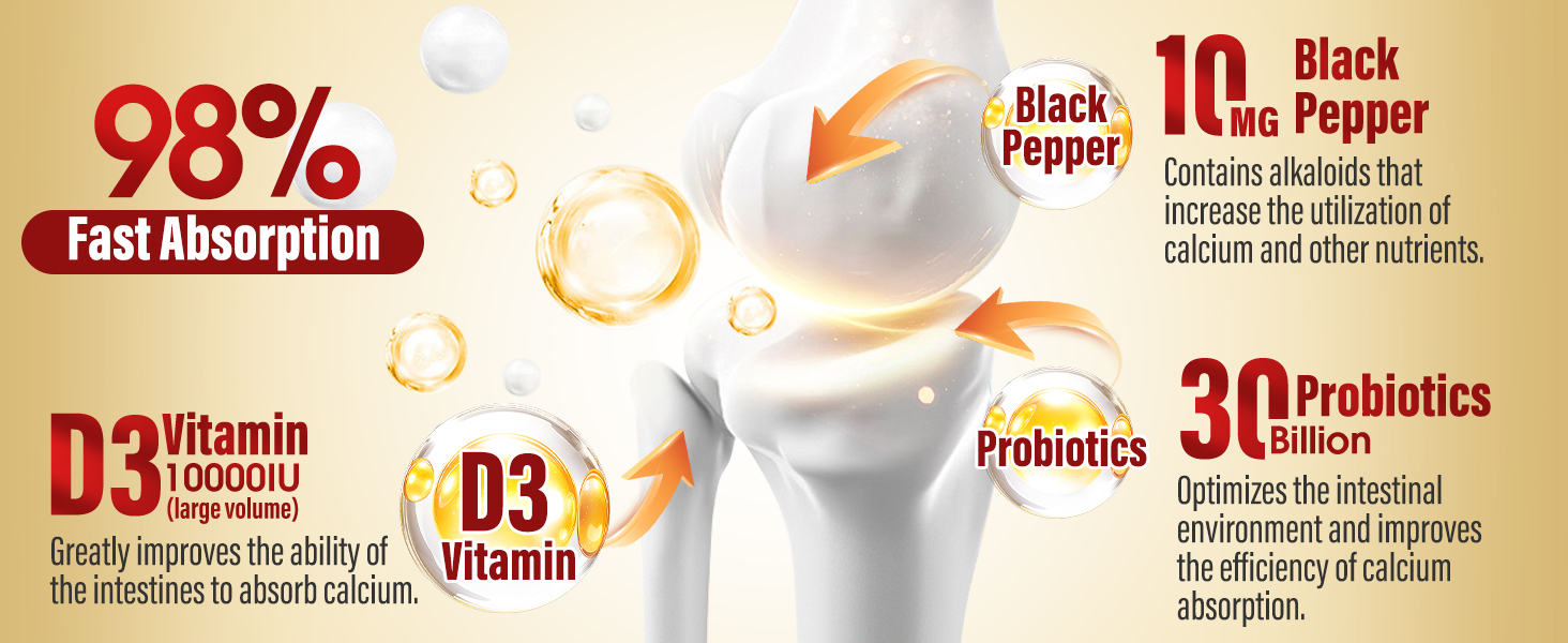 calcium citrate, calcium gummies, vitamin d gummies, calcium citrate gummies