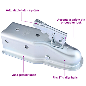 NovelBee Straight Tongue Trailer Coupler for 3-Inch Channel and 2-Inch Hitch Ball