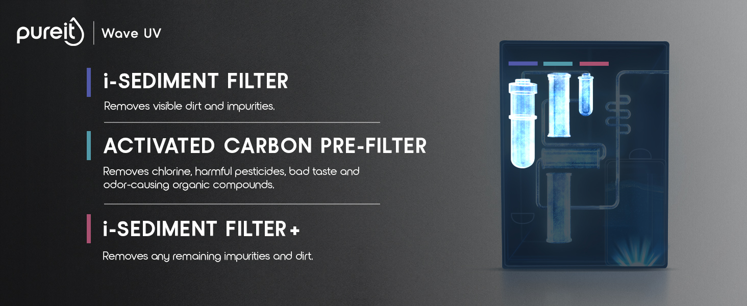 UV Water Purifier