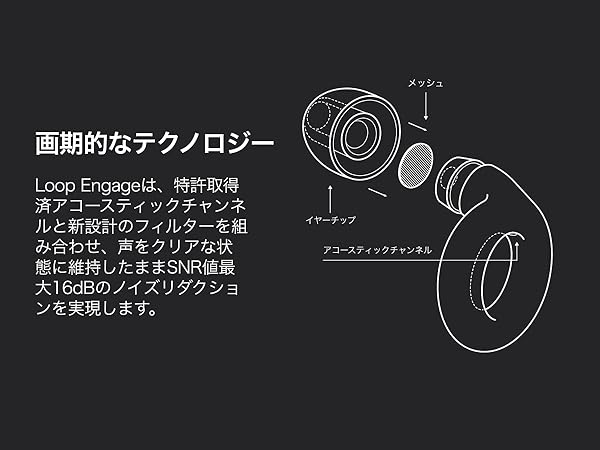 Amazon | Loop Engage 会話用耳栓 低レベルのノイズ低減 (SNR