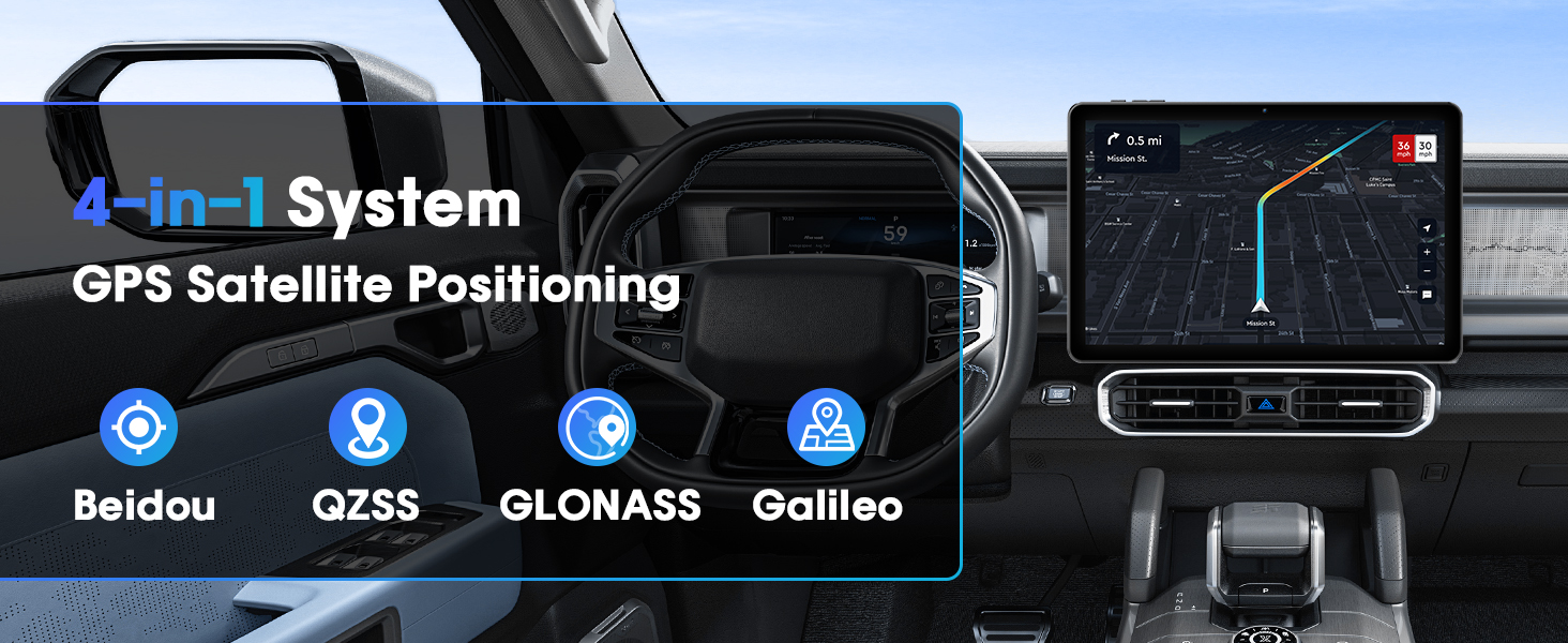 GPS