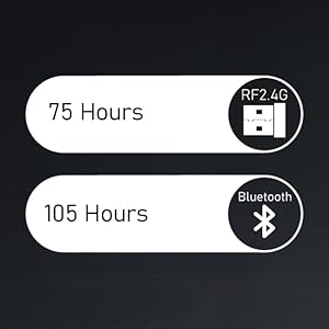 i-rocks M31R wireless optical gaming mouse