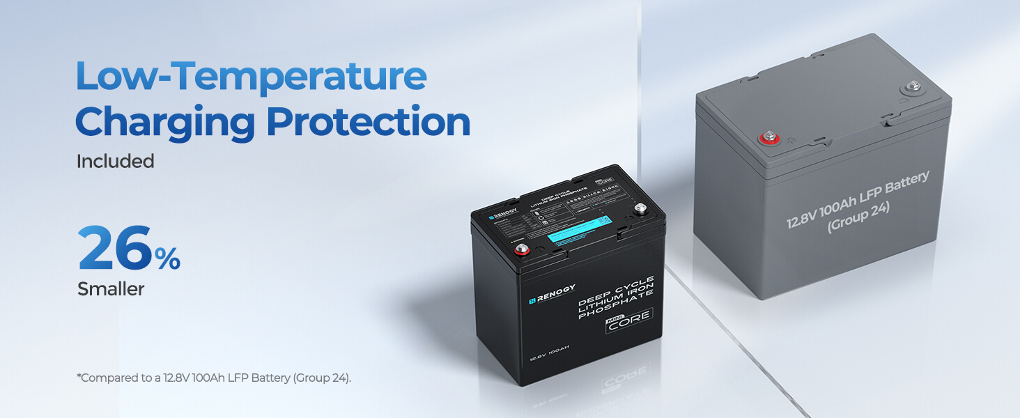 deep cycle battery