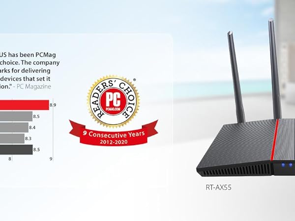 ☆新品未使用☆ASUS 無線LAN WiFi ルーター RT-AX55 RT-AX55｜WiFi Routers｜ASUS Global