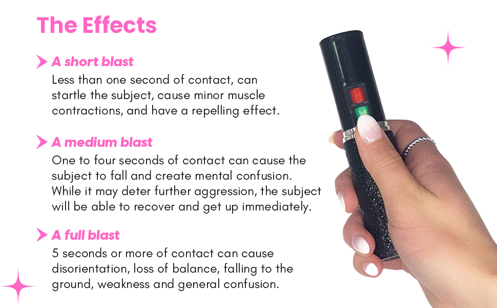 The effects, a short blast, a medium blast, a full blast.