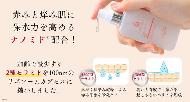 Amazon | 更年期の赤み痒みに クレチュール ジュレローションEX