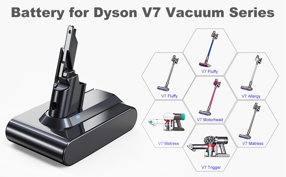 EVARY Replacement Battery for Dyson V7, Upgraded High Capacity V7 Battery for Dyson V7 Vacuum