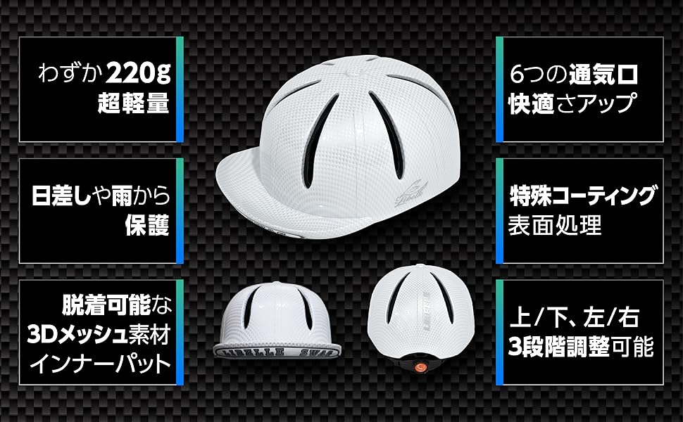 Amazon | リベル(Libelle) キックボードヘルメット スウェグ