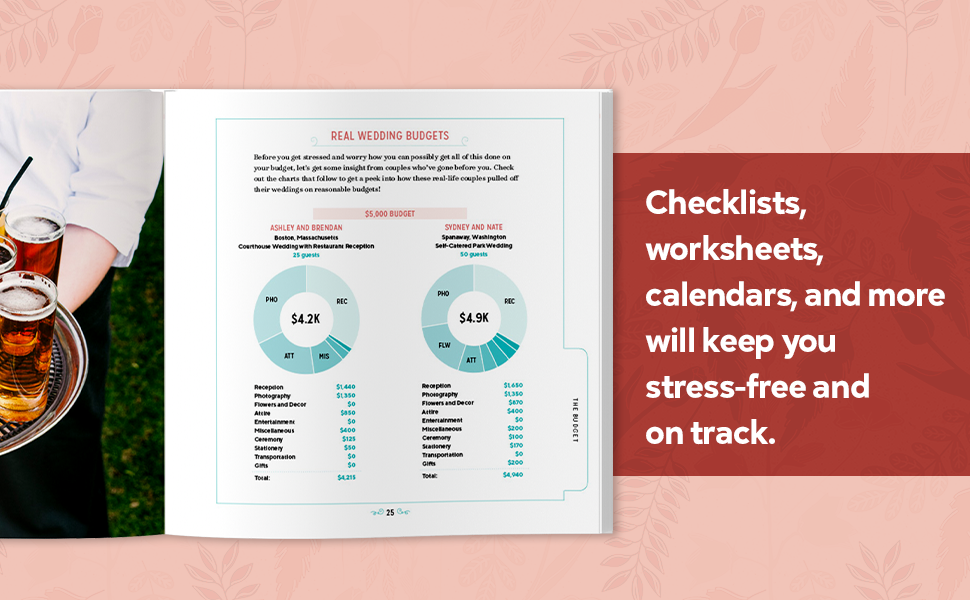 Checklists, worksheets, calendars, and more will keep you stress-free and on track.