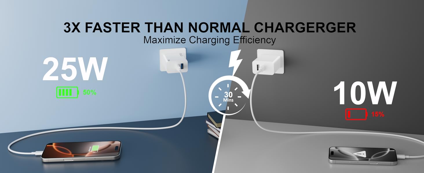 25W Quick Charge USB-C Adapter for Galaxy
