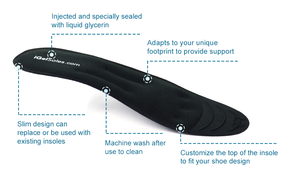 iGelSoles Shock Absorbing Gel Shoe Inserts, Arch Support