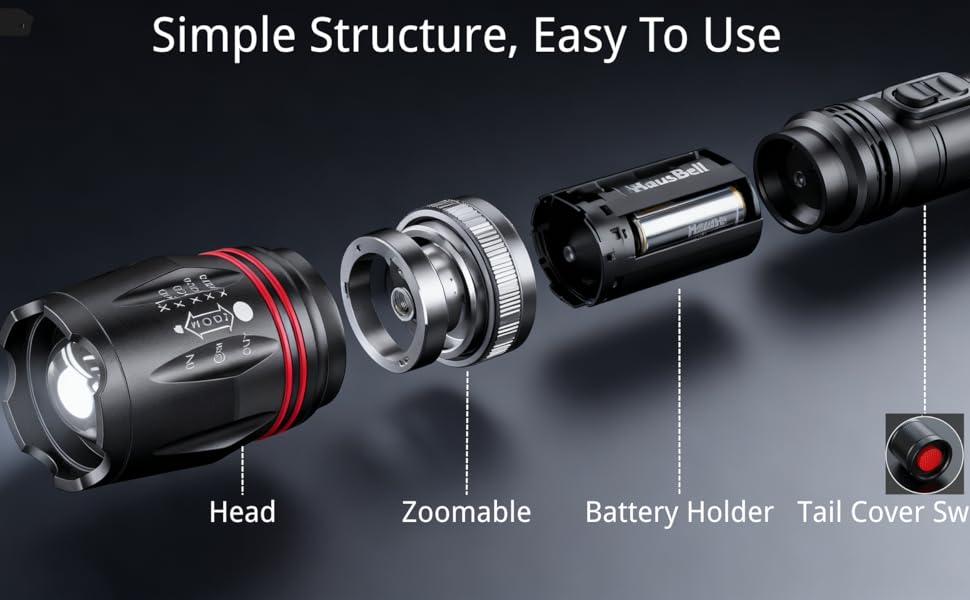 flashlights for home