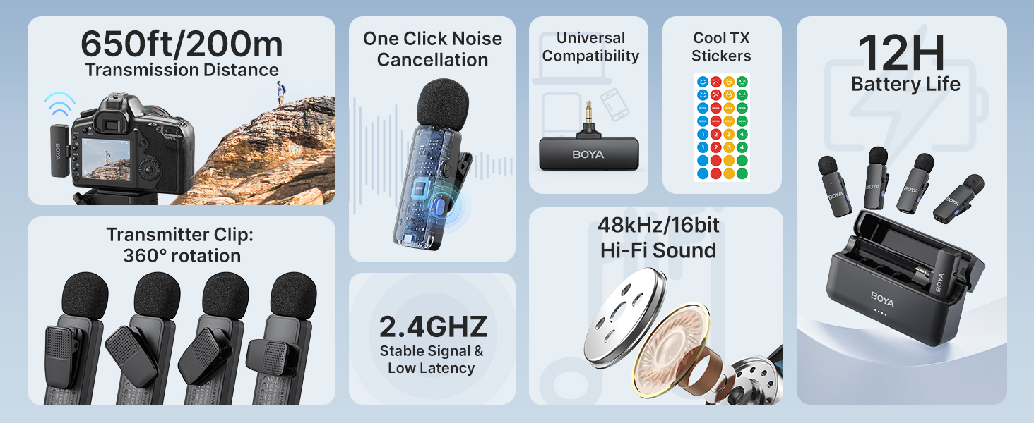wireless camera mic