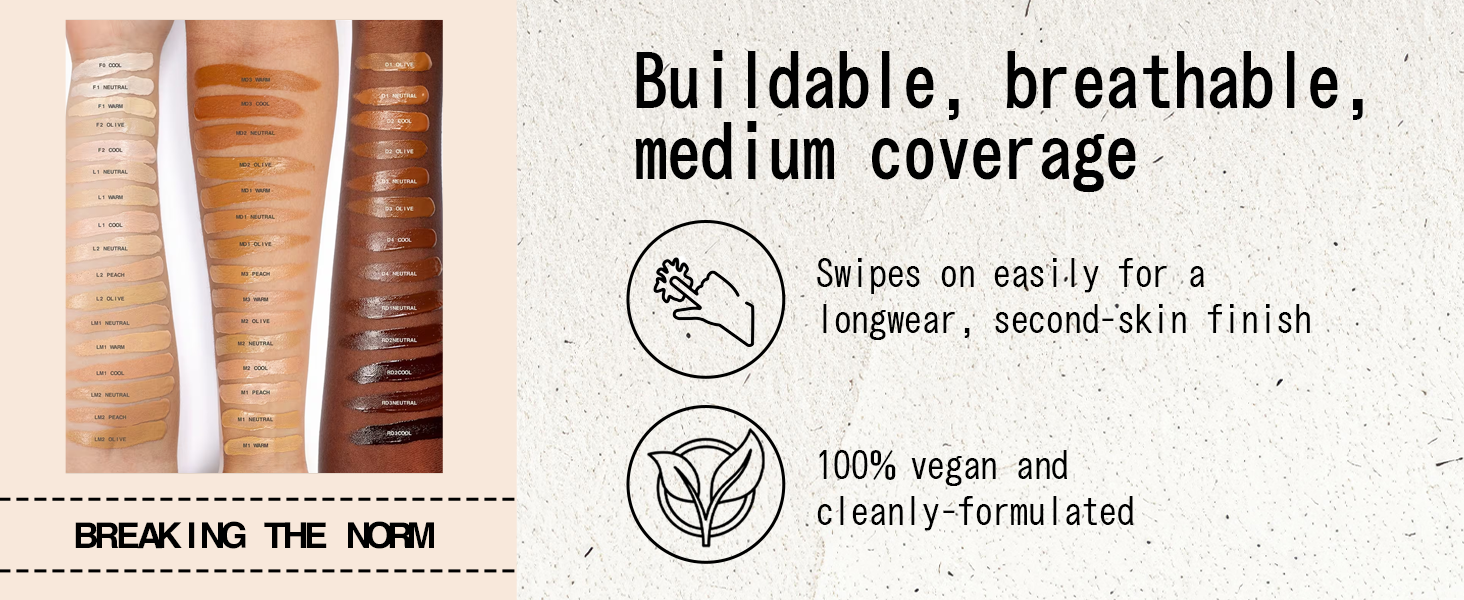 buildable breathable medium coverage