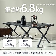 ハイランダーアルミロールトップテーブル　ブラック　120センチ ハイランダーからアルミ素材の「アルミロールトップテーブル
