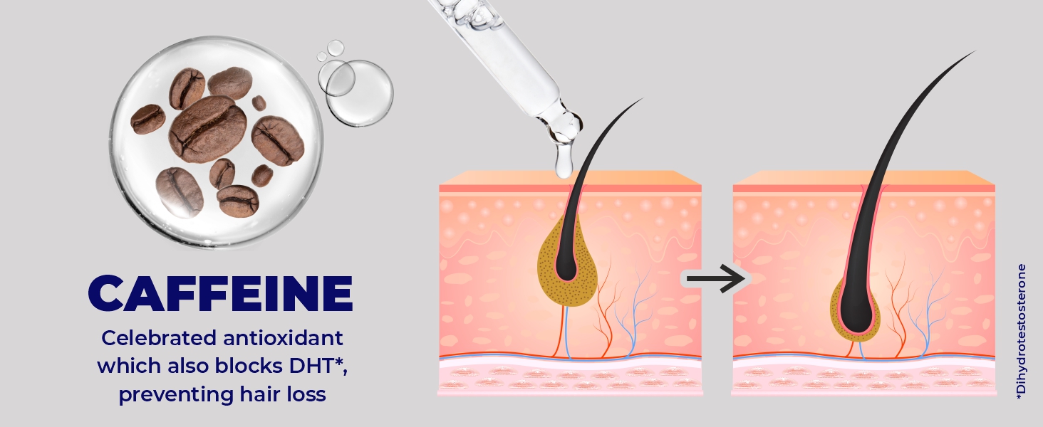 hair growth vitalizer