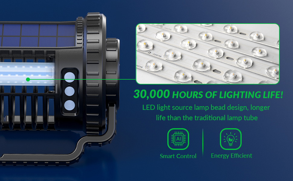 Bug Zapper Outdoor, Mosquito Zapper