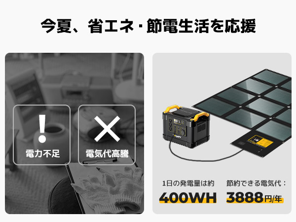 BougeRV CIGS 折りたたみ式ソーラーパネル 100W 太陽光発電 100W CIGS 折りたたみ式ソーラーパネル – JP.BougeRV.com