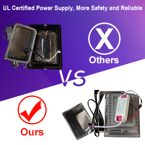 UL Certified Power Supply