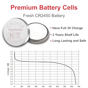 Small manufacture image 6