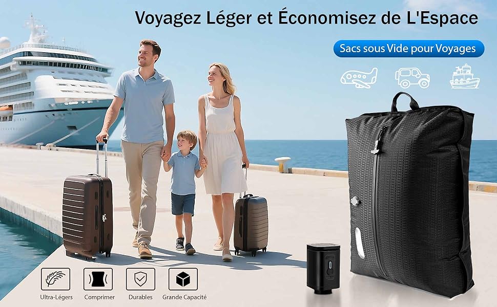 Le texte se lit comme suit : « Voyagez Léger et Économisez de L'Espace ». Plusieurs images montrant des bagages pliables compressés et étendus sur une plage avec des icônes de voyage.