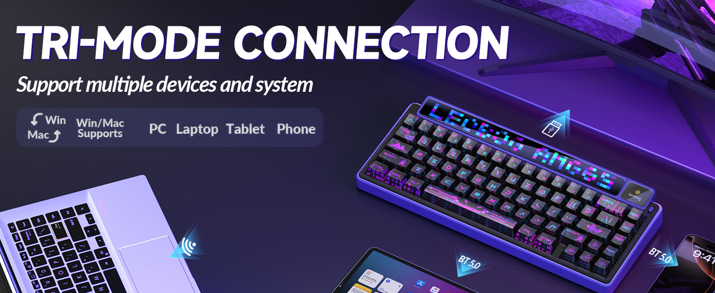 Bluetooth ;2.4G;USB-C;wireless;pc;phone;laptop;windows;mac