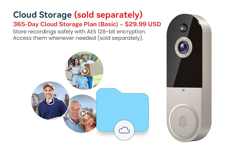 Wireless doorbell camera Encrypted cloud Storage for Secure Footage