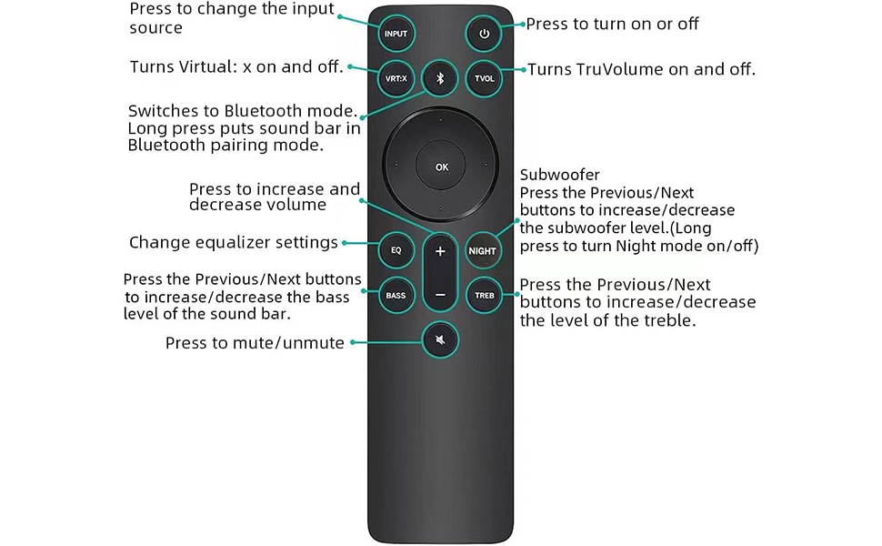 New Bluetooth Replacement Remote fit for Vizio 2.1 5.1 Home