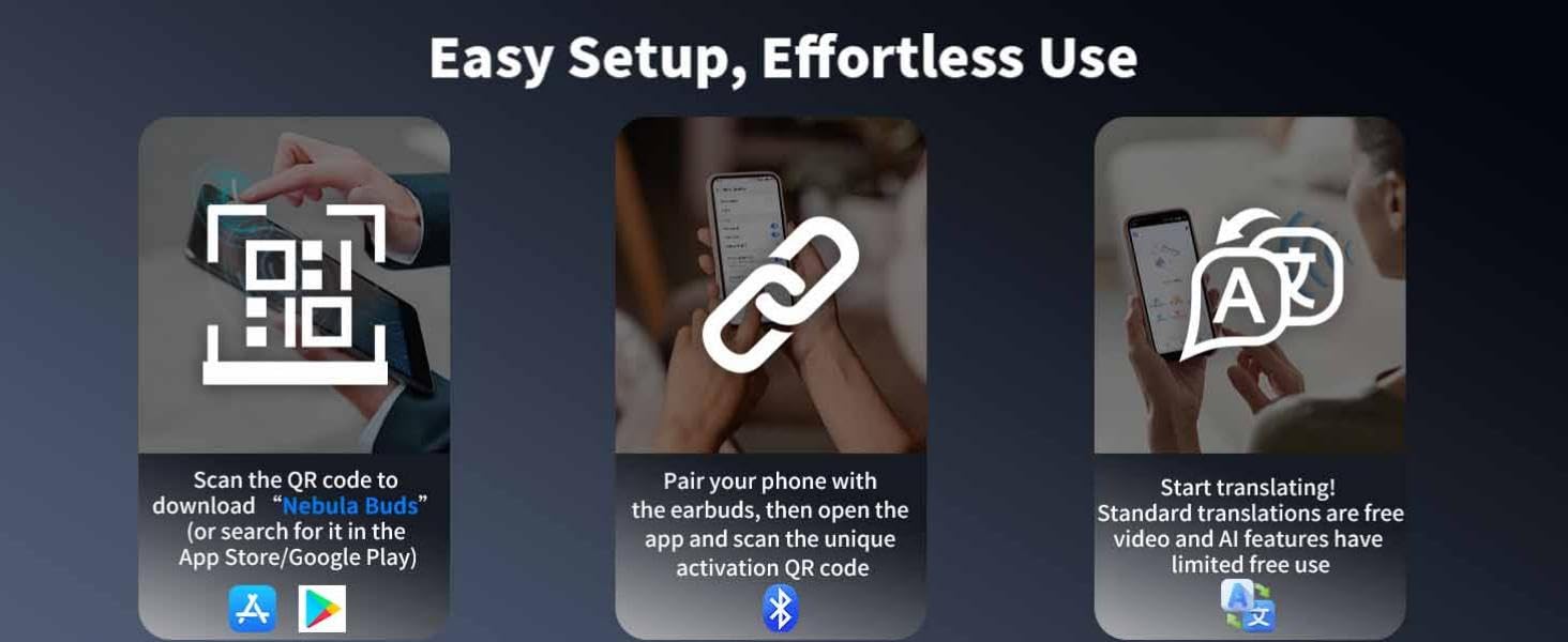 Easy Setup,Effortless Use