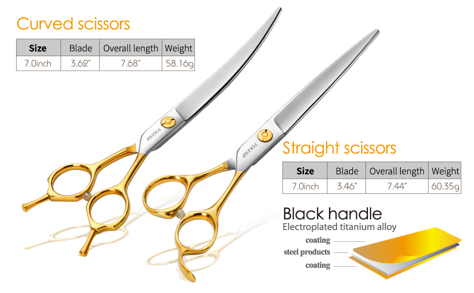 FOGOSP Professional 7" Dog Grooming Scissors Kit 4pcs, JP