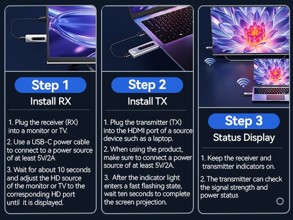 Wireless HDMI Transmitter and Receiver