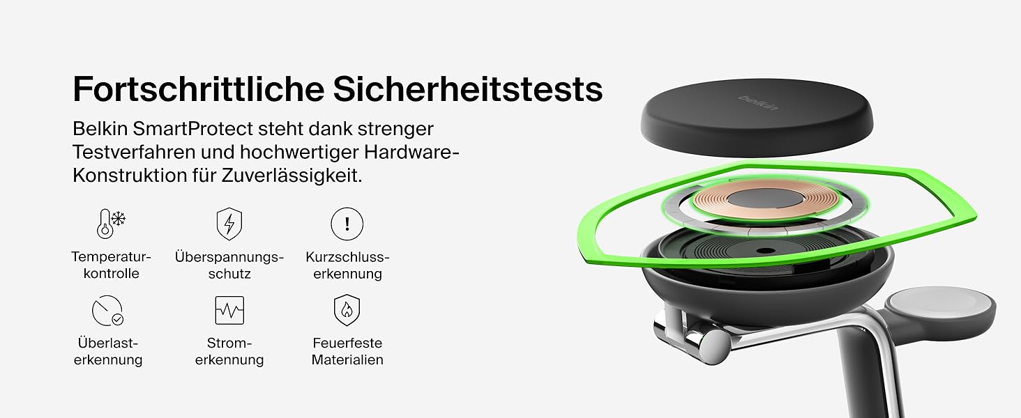 εικόνα περιεχομένου aplus