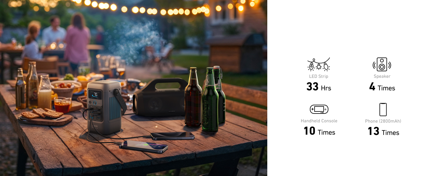 Backyard Party