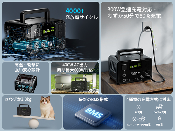 Amazon.co.jp: 【理想の軽量化を実現したデザイン】Eco Play