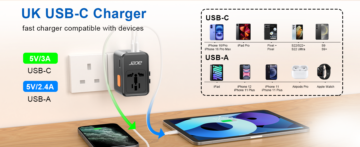 Acer 70W Universal Travel Plug Adapter International Power Adapter with 3*USB C 1*USB A, Worldwide