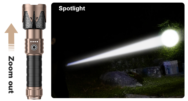 LED Flashlight High Lumens with Ignition Lens,Super Bright Tactical Flashlights
