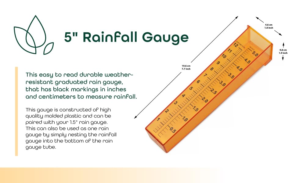 Wobblegus Lawn Rain Gauge 10 Pack 1.5” Sprinkler Gauges