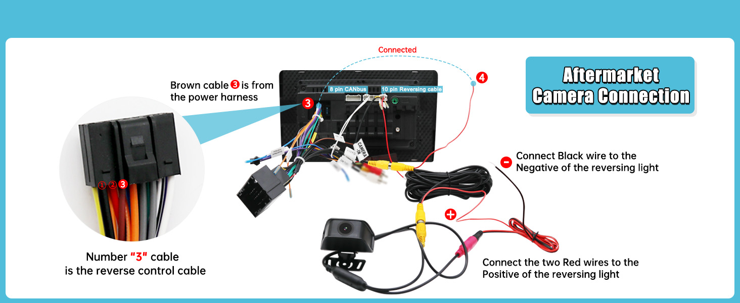 Aftermarket Backup camera Installation