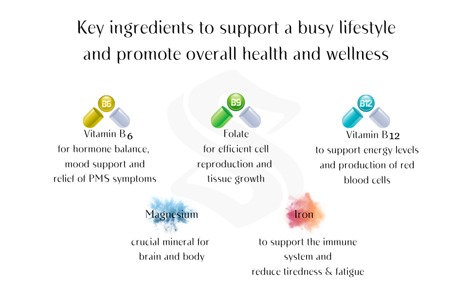 vitamins minerals magnesium iron vitamin b d3 c